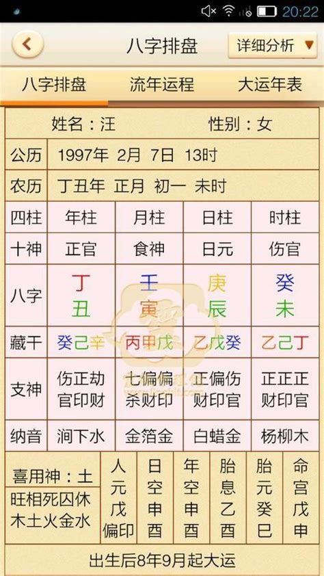 4柱2|八字排盘,四柱八字排盘算命,免费排八字,在线排盘系统